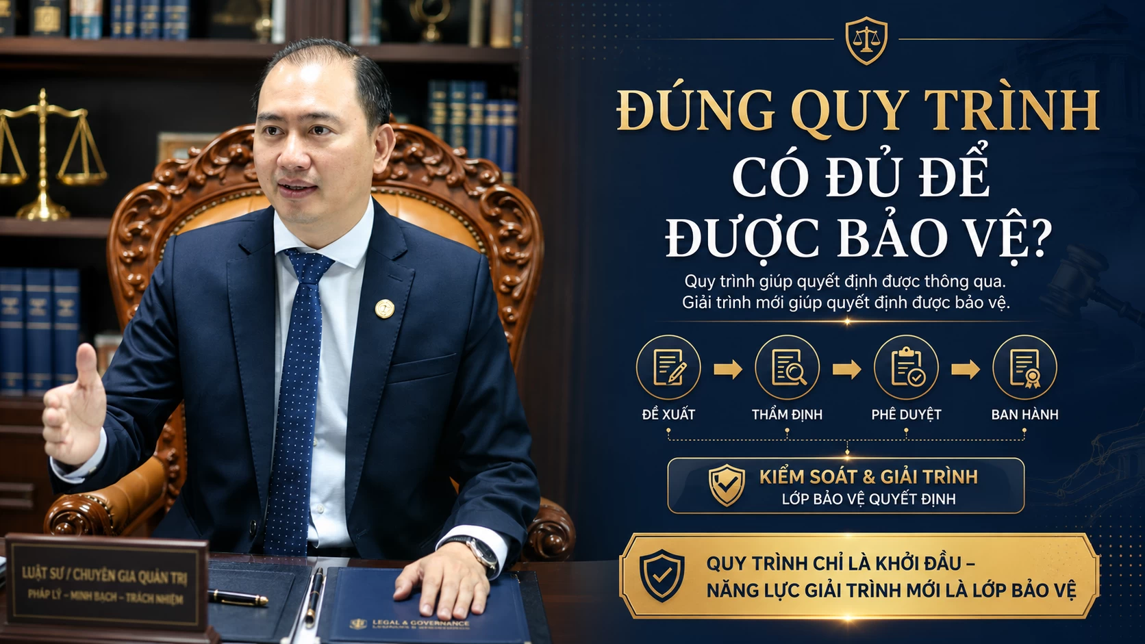 VÌ SAO QUY TRÌNH ĐÚNG VẪN CHƯA ĐỦ ĐỂ BẢO VỆ NGƯỜI RA QUYẾT ĐỊNH?